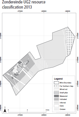 Zondereinde UG2 resource
classification 2013