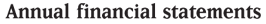 Annual financial statements