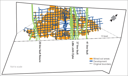 Diagrammatic illustration of Northam lease area and mine plan