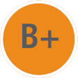 Key indicators