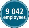 9 042 employees